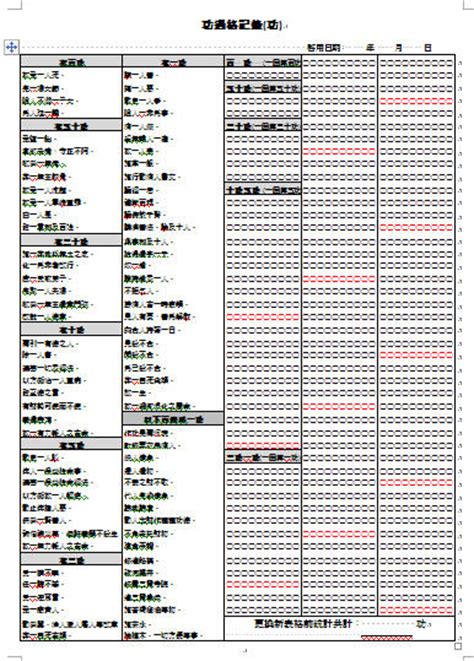 功過格下載|線上功過格 白話解